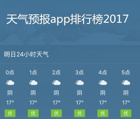 15天天气(15天天气预报准确率多高) 15天天气(15天天气预报准确率多高)