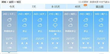 怀化天气预报15天(怀化天气预报15天当地天气查询表) 怀化天气预报15天(怀化天气预报15天当地天气查询表)