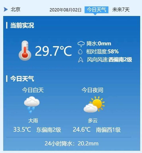 今日24小时天气预报查询结果(今日24小时天气预报查询结果合肥市蜀山区) 今日24小时天气预报查询结果(今日24小时天气预报查询结果合肥市蜀山区)