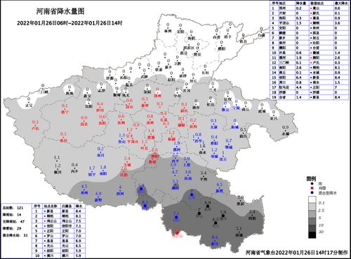 息县天气预报(河南息县天气预报) 息县天气预报(河南息县天气预报)