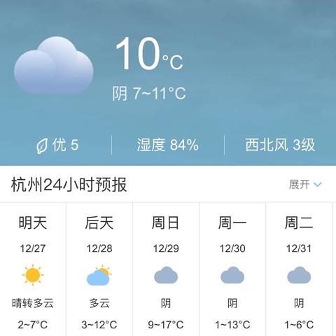 杭州天气网官网(杭州天气网首页) 杭州天气网官网(杭州天气网首页)