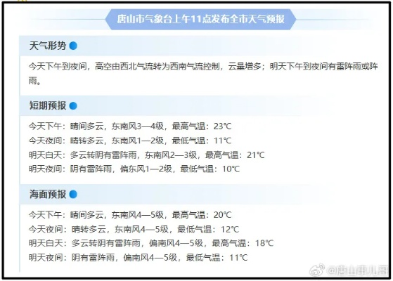 中国气象台实时天气(中国气象台实时天气唐山丰南) 中国气象台实时天气(中国气象台实时天气唐山丰南)