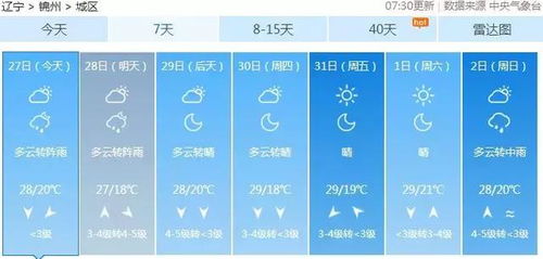 新县天气预报15天(新县天气预报15天当地天气查询表) 新县天气预报15天(新县天气预报15天当地天气查询表)