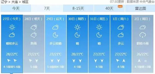 辽宁一周天气预报七天(辽宁省一周天气) 辽宁一周天气预报七天(辽宁省一周天气)