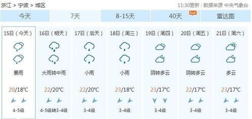 温州一周天气预报（温州一周天气预报最新）