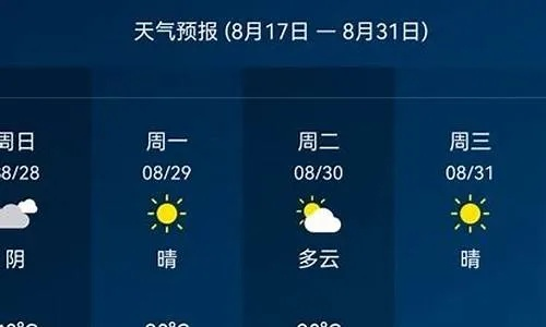 淮南40天天气预报(淮南天气30天预报) 淮南40天天气预报(淮南天气30天预报)
