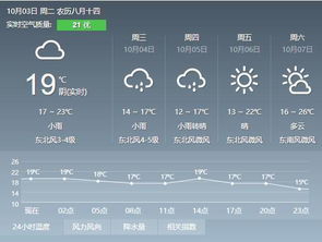 准点天气(准点天气预报几点几分下雨) 准点天气(准点天气预报几点几分下雨)