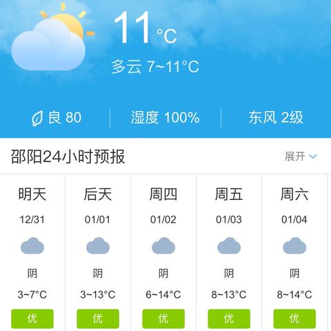 湖南邵阳天气(湖南邵阳天气预报7天一周) 湖南邵阳天气(湖南邵阳天气预报7天一周)