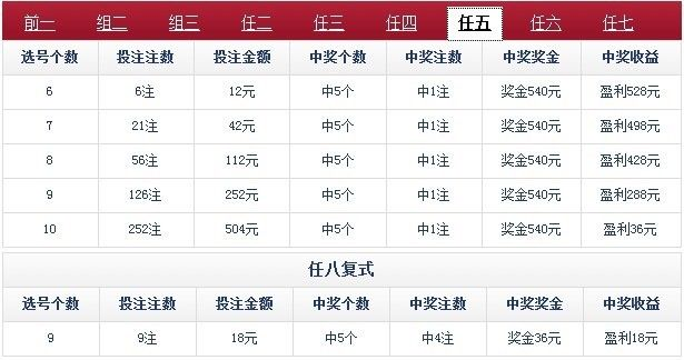 11选5手机版走势图下载最新版本V3.3.165.194安卓系统版本-好用 11选5手机版走势图下载最新版本V3.3.165.194安卓系统版本-好用