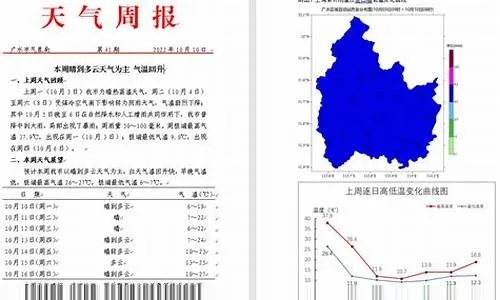 广水天气(广水天气预报40天查询) 广水天气(广水天气预报40天查询)