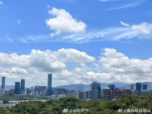 天气预报深圳（天气预报深圳市）