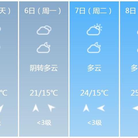重庆天气预报30天（重庆天气预报30天）