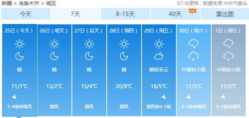 阿勒泰天气（阿勒泰天气预报40天查询百度）