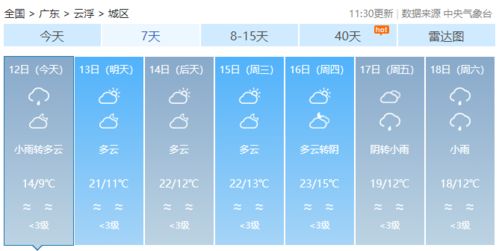 天气预报15天当地天气查询下载（天气预报15天当地天气查询下载安装最新版）