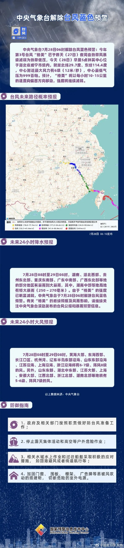 中央气象台预计今明两天(中央气象台预报) 中央气象台预计今明两天(中央气象台预报)