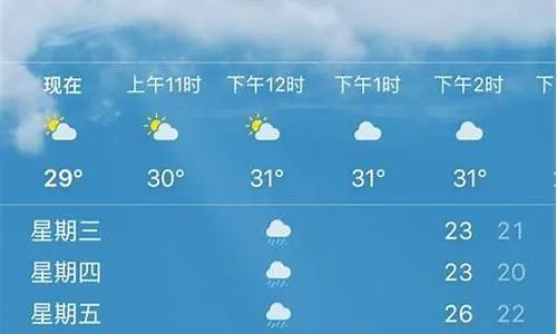 钟祥天气（钟祥天气24小时天气预报）