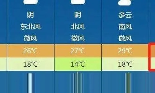 界首天气(界首天气预报) 界首天气(界首天气预报)