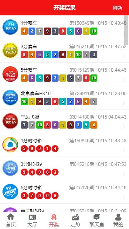一定牛彩票网绿色版V38.37.300.64ios版本-推荐