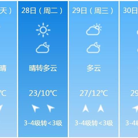 安徽滁州天气预报(安徽滁州天气预报30天) 安徽滁州天气预报(安徽滁州天气预报30天)