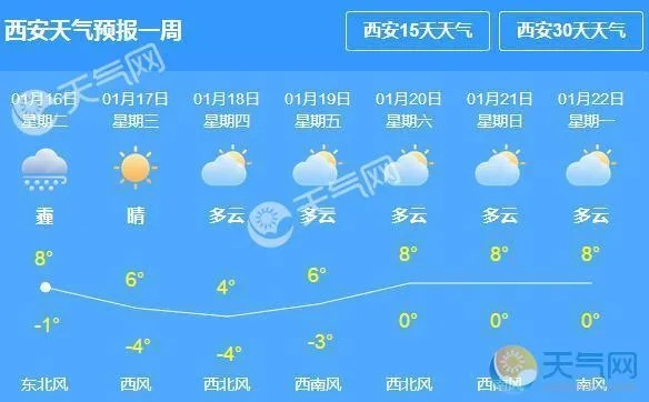 陕西天气预报15天查询最新消息(陕西省10天之内天气) 陕西天气预报15天查询最新消息(陕西省10天之内天气)