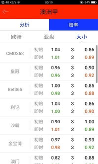 足球即时比分直播中心版V1.87.0.22安卓版本-推荐 足球即时比分直播中心版V1.87.0.22安卓版本-推荐