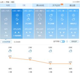 山东一周的天气情况(山东一周天气怎么样) 山东一周的天气情况(山东一周天气怎么样)