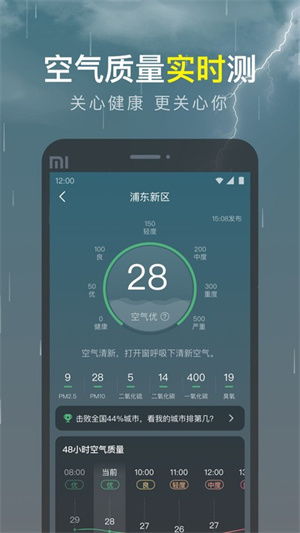 天气预报风力风向查询（室内空气检测第三方机构）