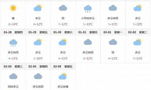 桂林天气预报查询(中国桂林天气预报查询) 桂林天气预报查询(中国桂林天气预报查询)