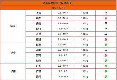 山西将迎大暴雪（山西明天暴雪）