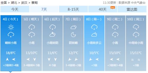 上扬斯克天气预报(上扬斯科天气预报) 上扬斯克天气预报(上扬斯科天气预报)
