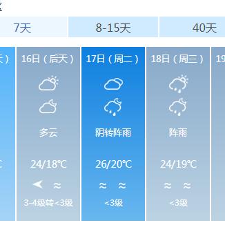 深圳天气预报(深圳天气预报7天) 深圳天气预报(深圳天气预报7天)