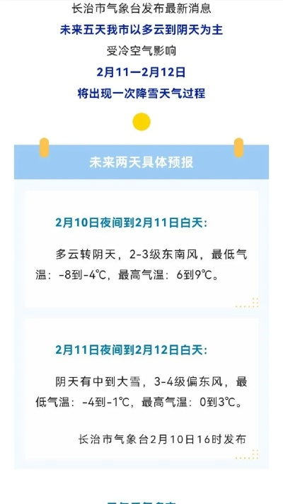 天气实时动态(天气实时动态长治) 天气实时动态(天气实时动态长治)