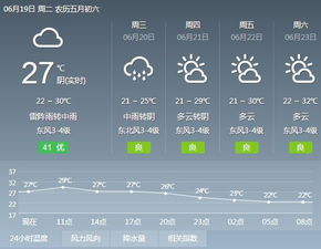 江苏江阴天气预报(江苏江阴天气预报一周) 江苏江阴天气预报(江苏江阴天气预报一周)