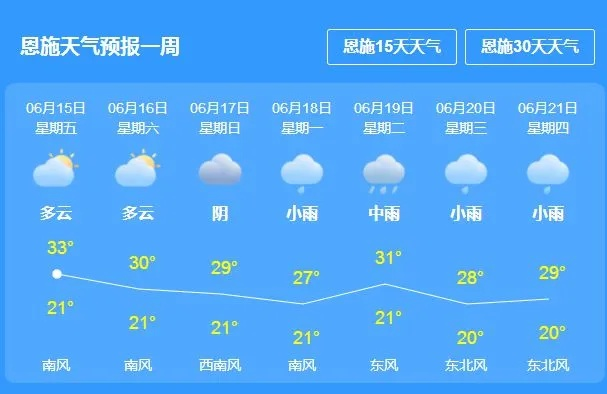 恩施4月份天气预报（恩施4月份天气预报实况）