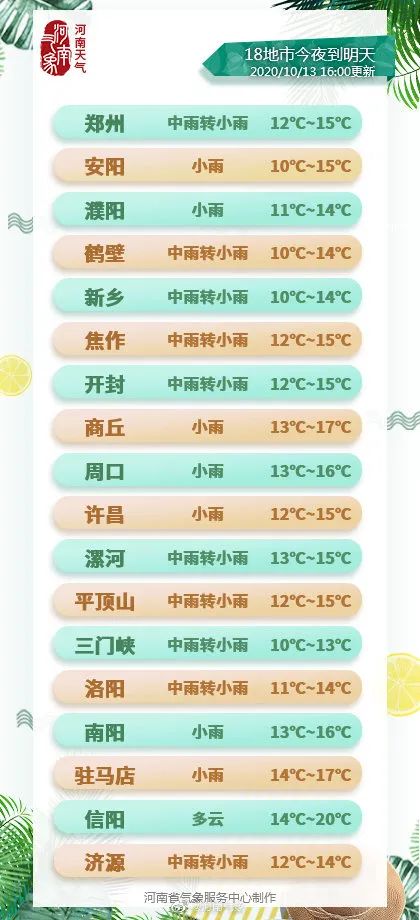 郑州天气48小时预报（郑州天气预报40天最新）