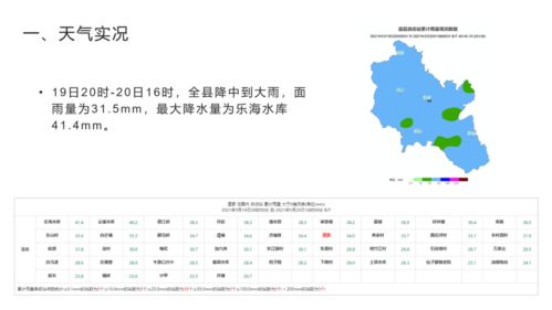 道县天气预报（湖南道县天气预报）