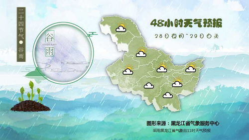 大庆天气预报30天（大庆天气预报30天天气预报）
