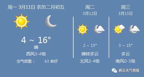 商丘市天气预报（商丘市天气预报最新）