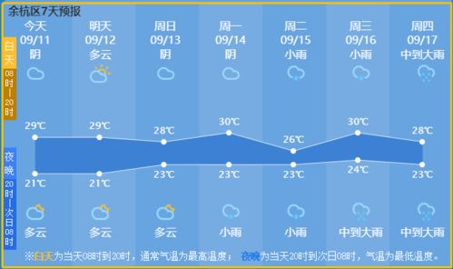 杭州天气在线（杭州天气网首页）