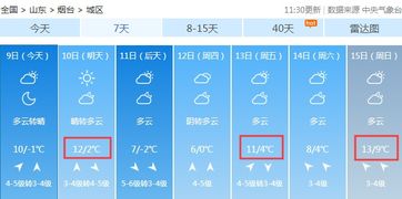 烟台天气预报查询（烟台天气预报查询最新消息今天）