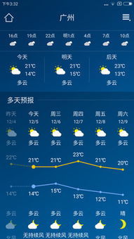 本地天气预报15天的简单介绍