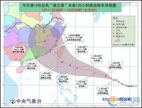 福建台风最新消息今天（福建台风最新消息今天芭蓬）