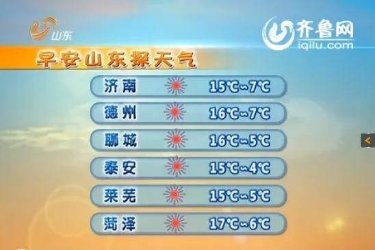 山东泰安天气（山东泰安天气预告）