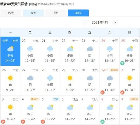 张家港天气（张家港天气预报40天准确查询）