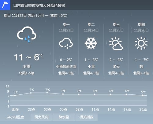 常州天气预报15天查询（常州天气预报15天查询系统）