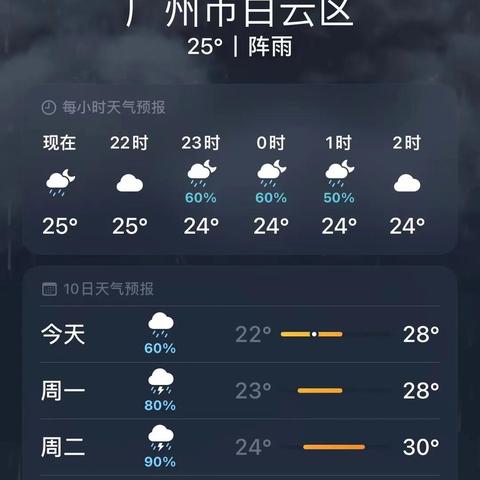 广州实时天气（广州天气预报24小时）