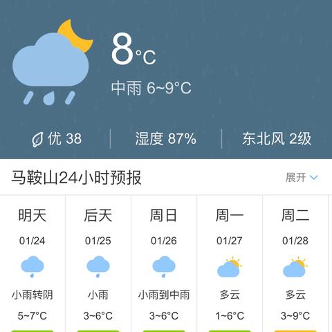 马鞍山天气（马鞍山天气40天）