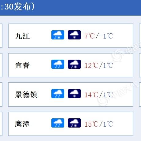上饶天气预报15天（上饶天气预报15天准确桌面）