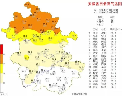 一个月30天天气预报（安徽省一个月30天天气预报）