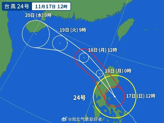 台风路径预测（台风路径预测实时动态）